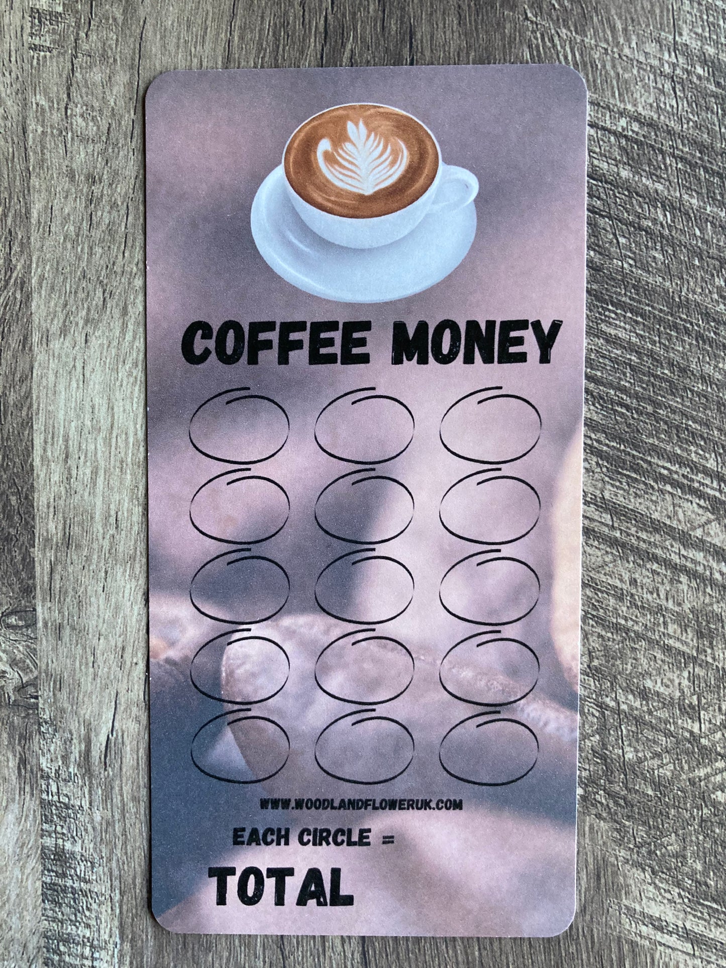 Saving challenge “coffee money”