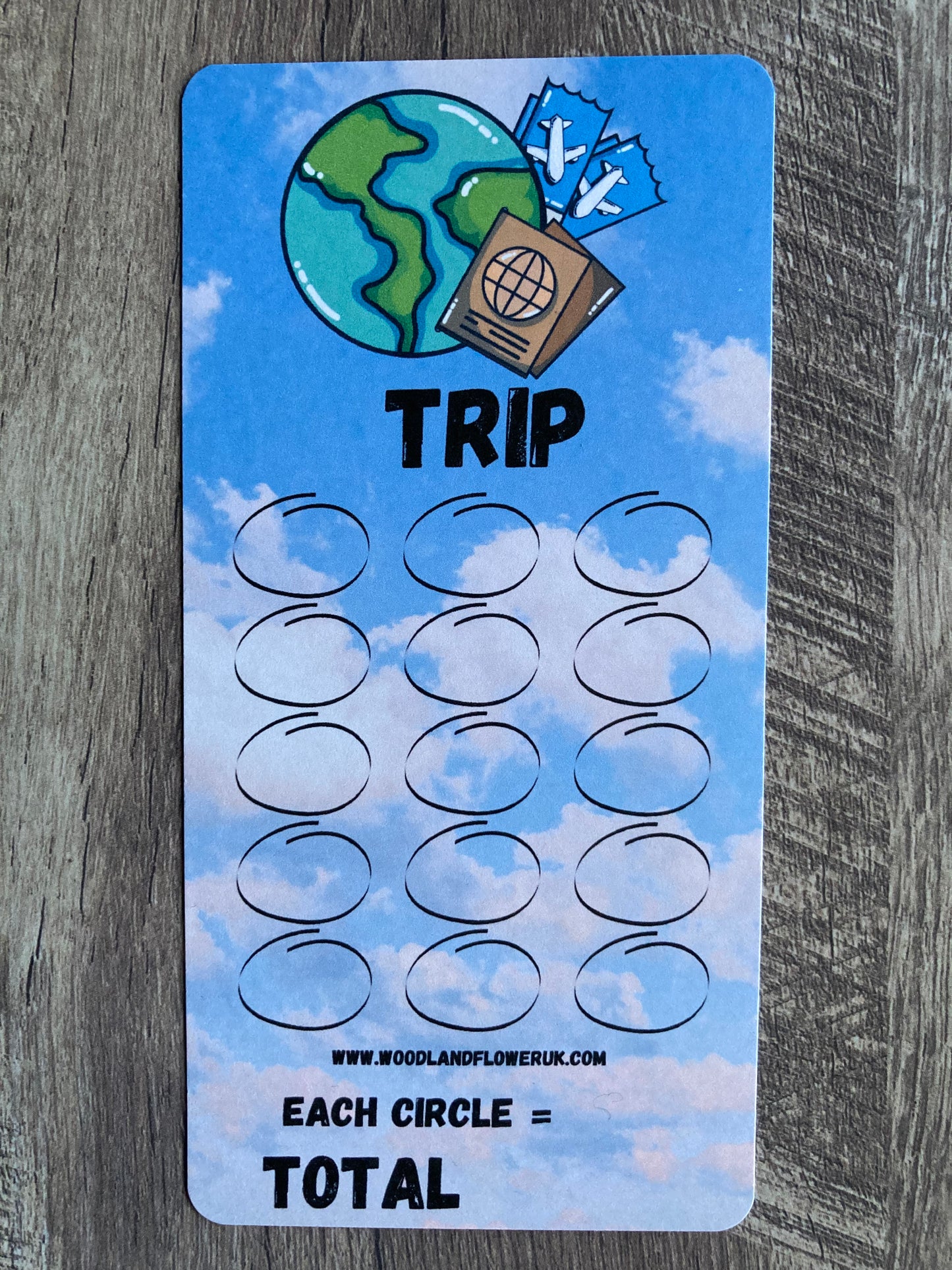 Saving challenge “trip”