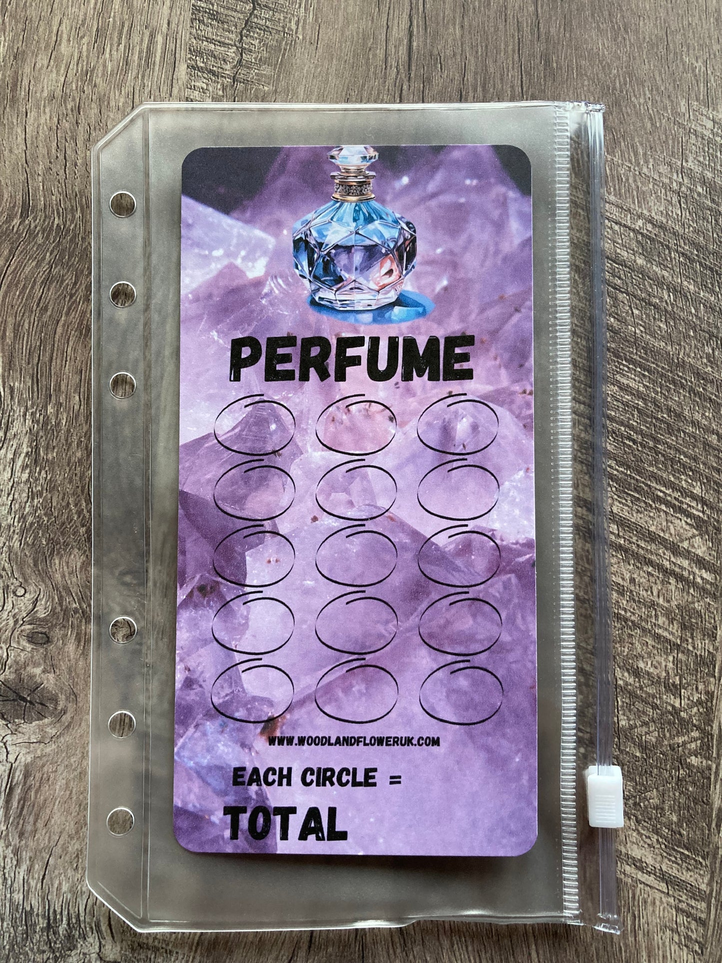 Saving challenge “perfume”