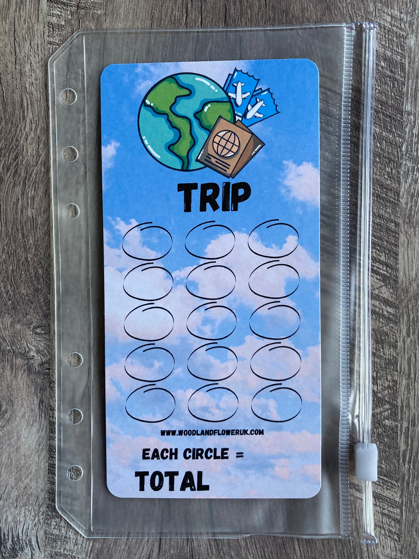 Saving challenge “trip”