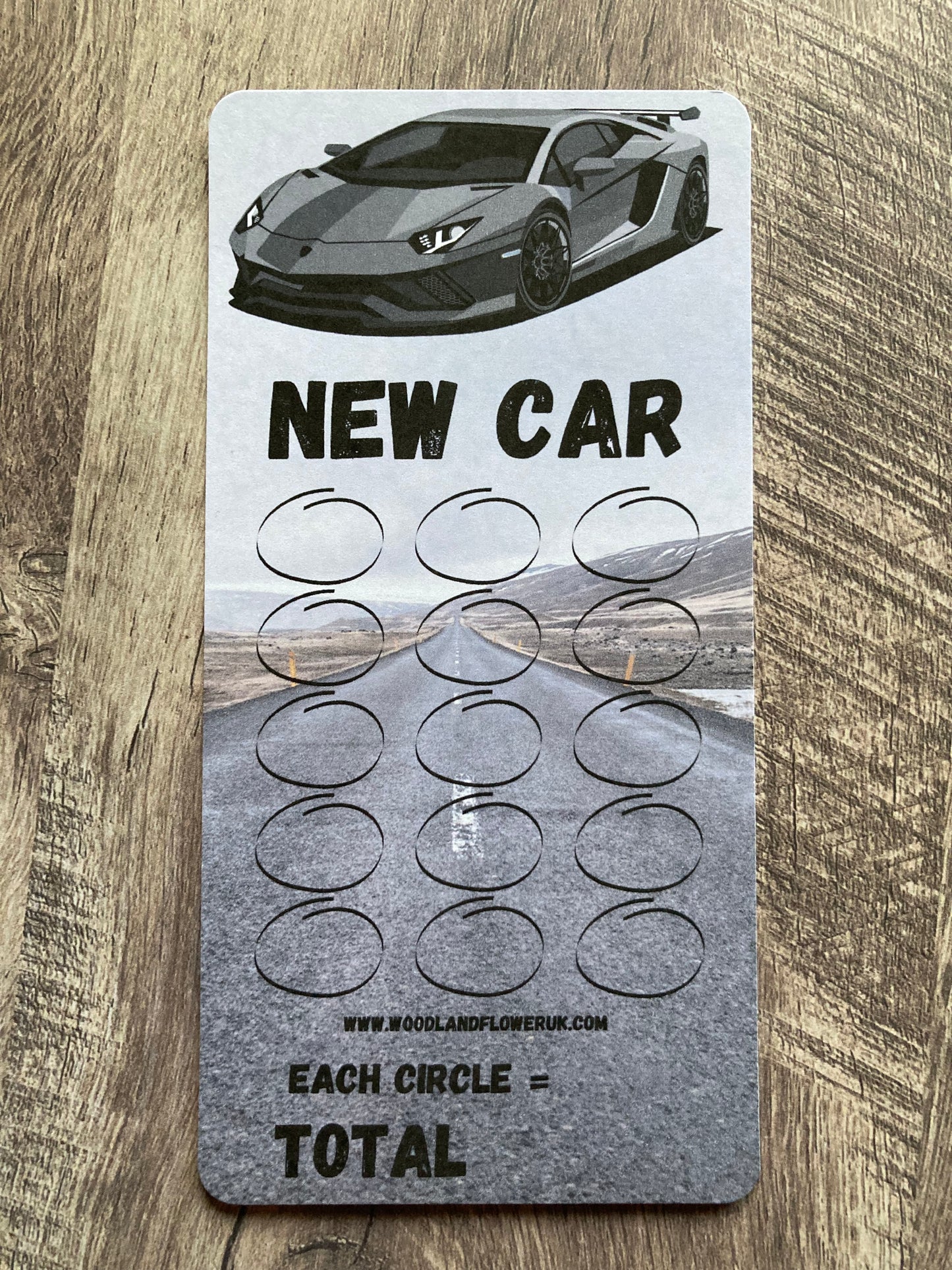 Saving challenge “new car”